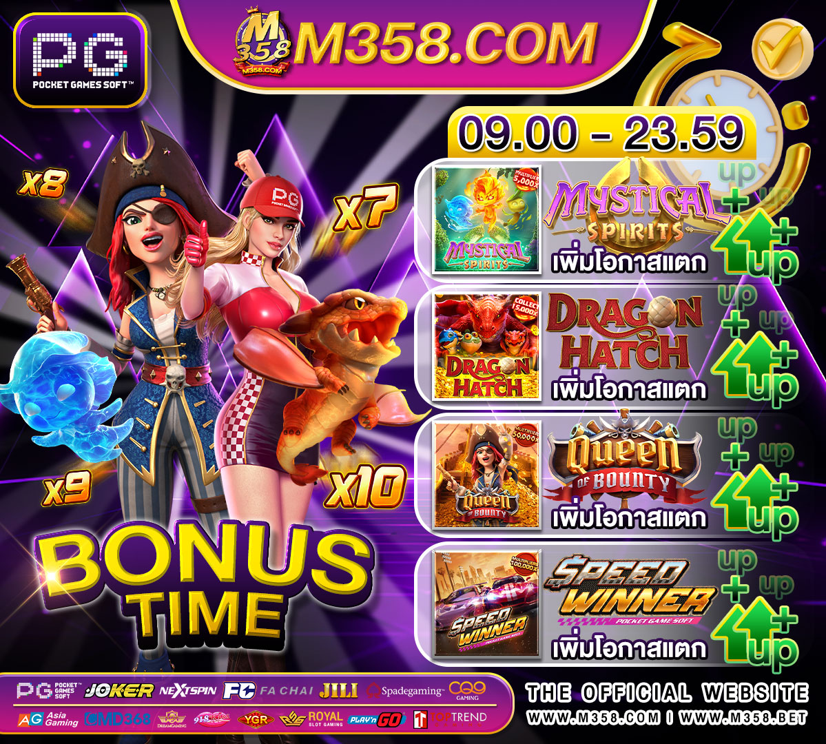 slot168 club สล็อต pg โบนัส 100 เทิ ร์ น 1 เท่า